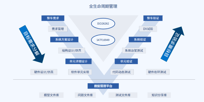 凯时尊龙人生就是博·Z6(中国)首页官网